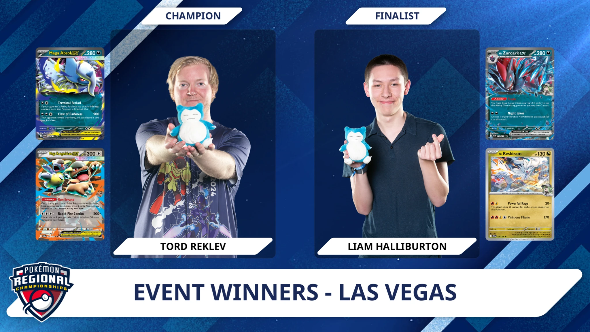 Event Winners