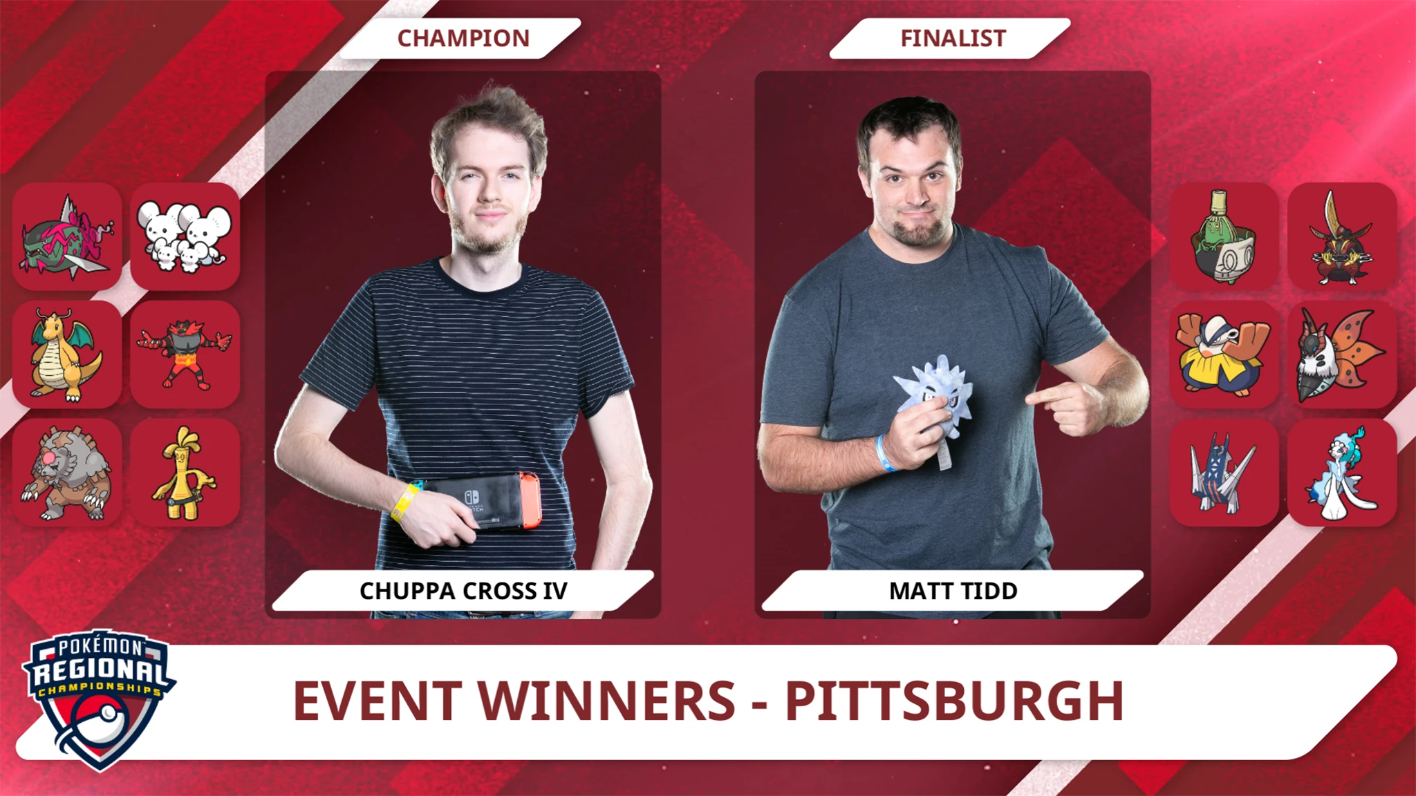 Pokémon Championship Series