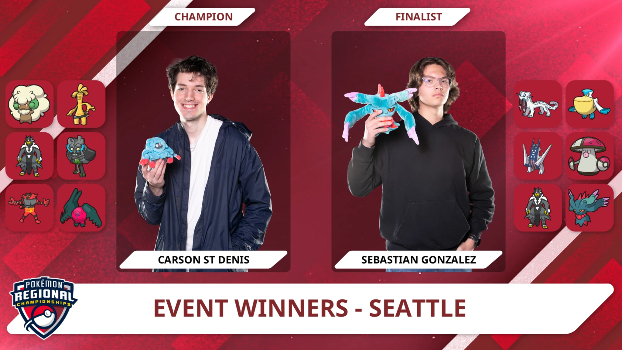 seattle-2026-vgc-winners.webp