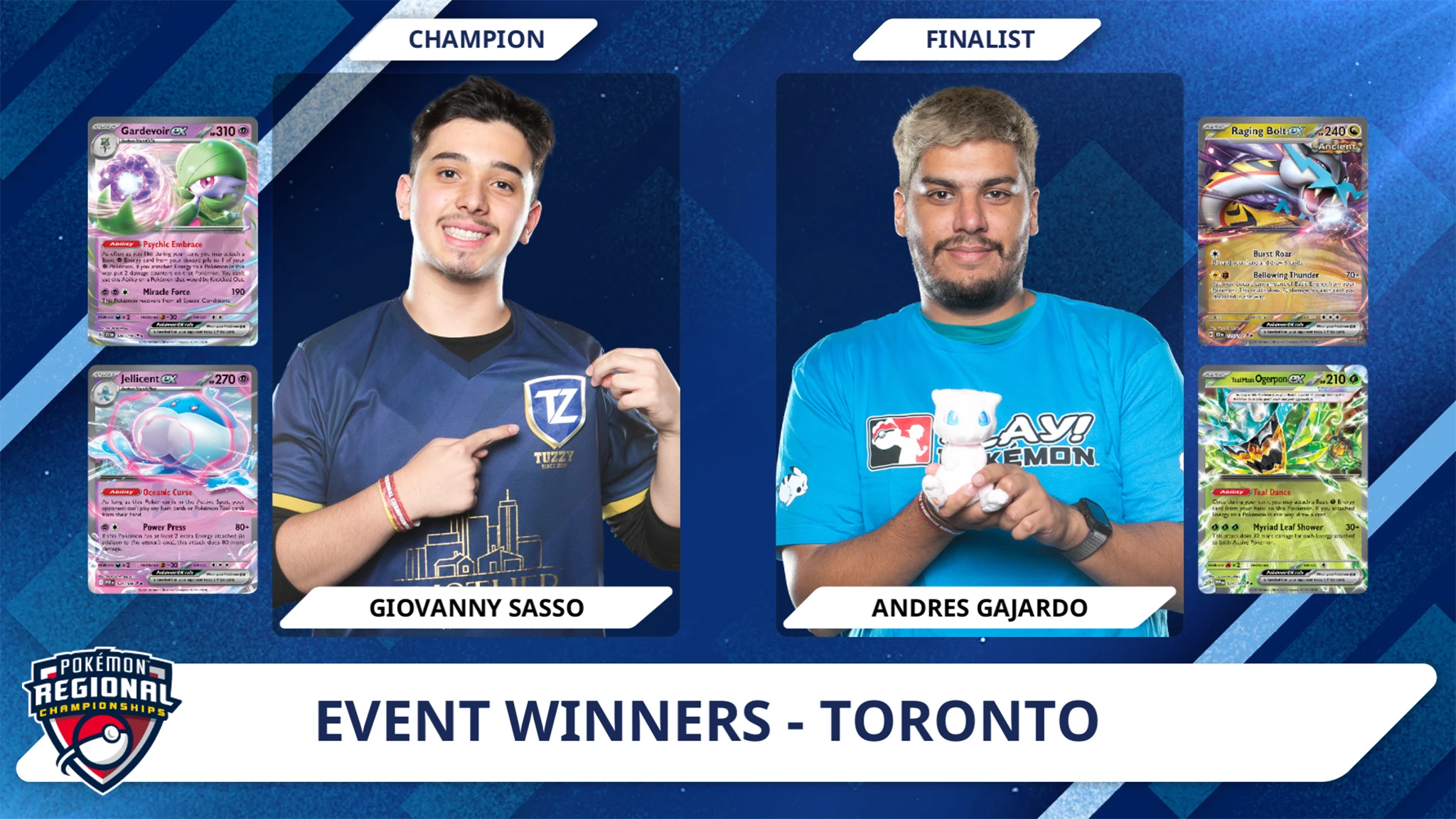 Event Winners