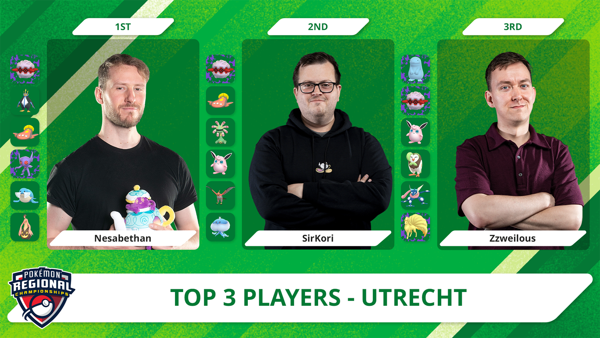Pokémon Championship Series Events